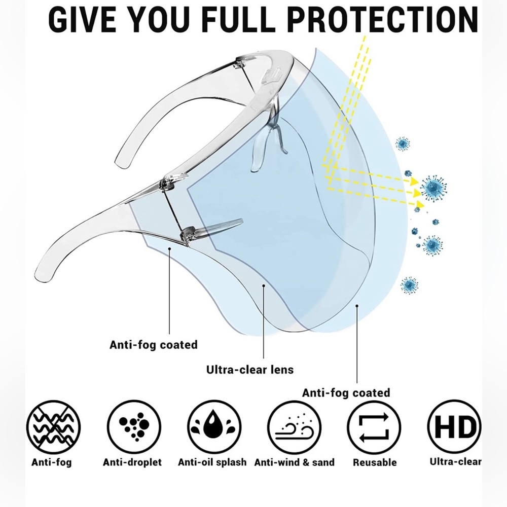 Face shields (3pck)
